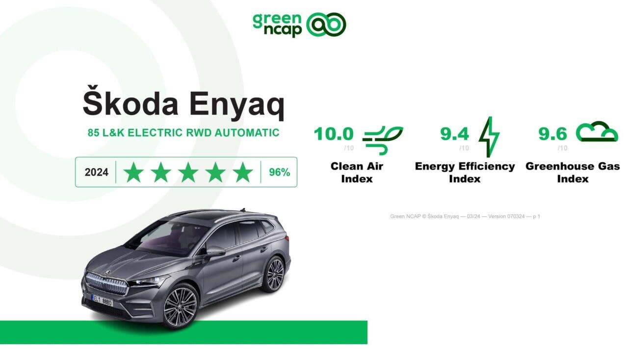 Skoda Enyaq - green NCAP 