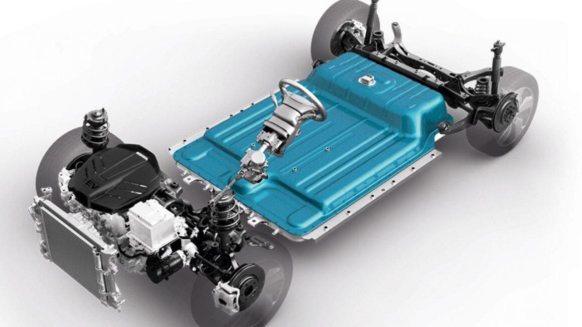 batteries LFP hyundai
