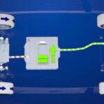 ZF, soluzioni per veicoli EREV