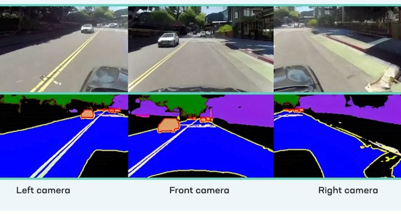 Helm.ai, sistema guida autonoma