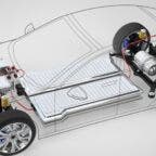 piattaforma auto elettrica