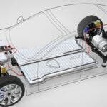 piattaforma auto elettrica