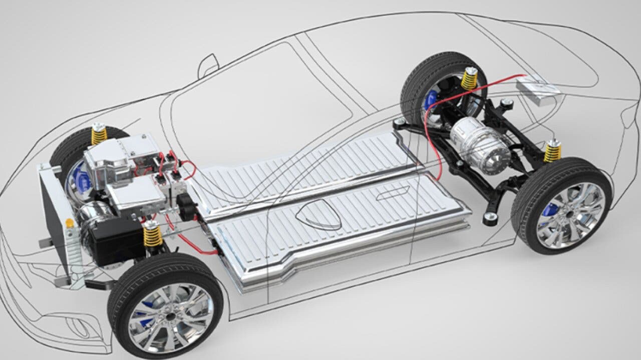 piattaforma auto elettrica