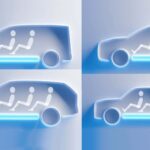 ford piattaforma