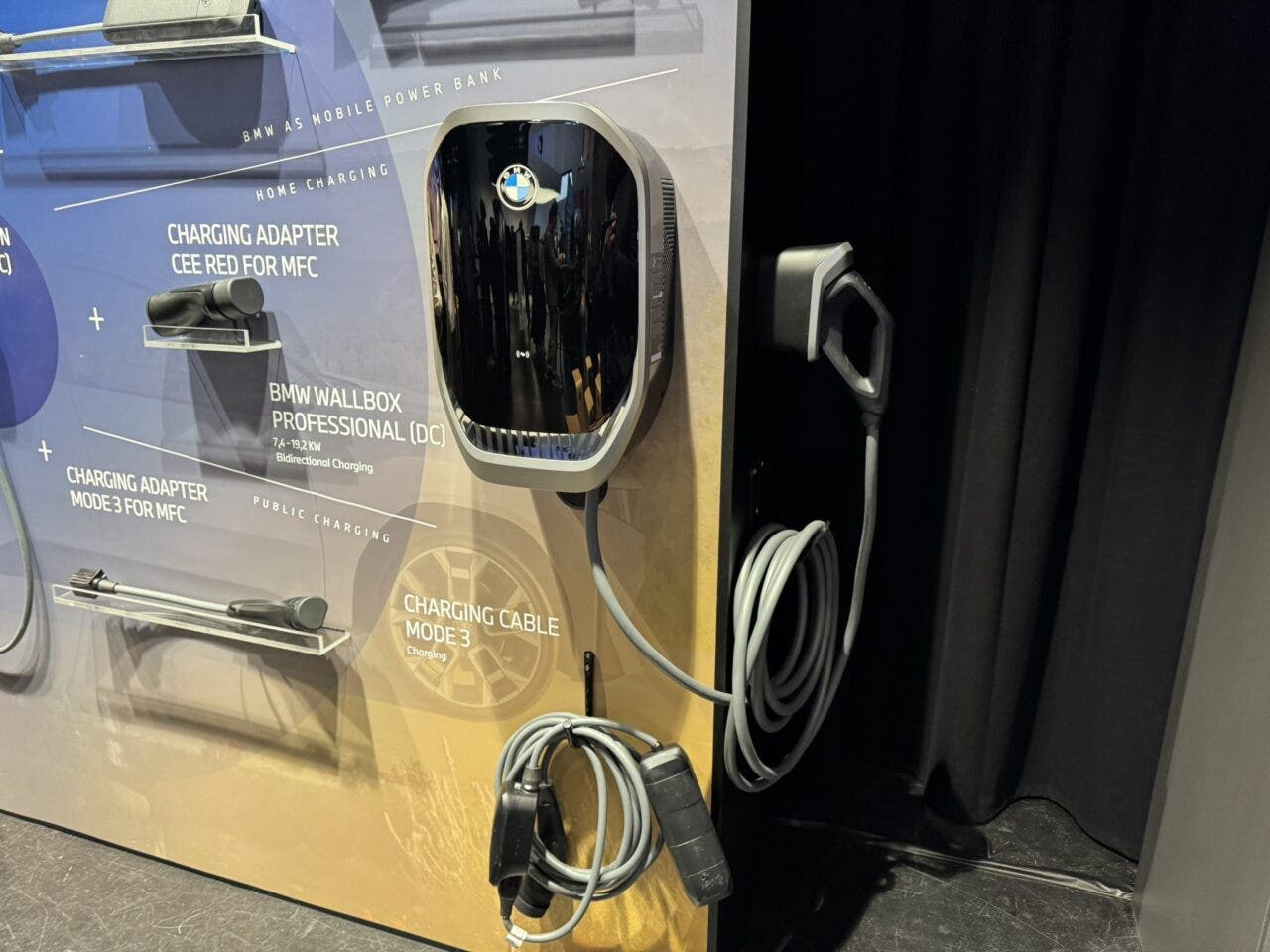 bmw ix3 wallbox