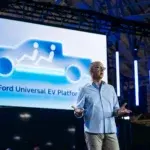 ford elettriche uev