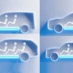 Ford piattaforma UEV