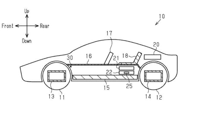 Toyota brevetto piattaforma elettrica