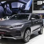 BYD in europa