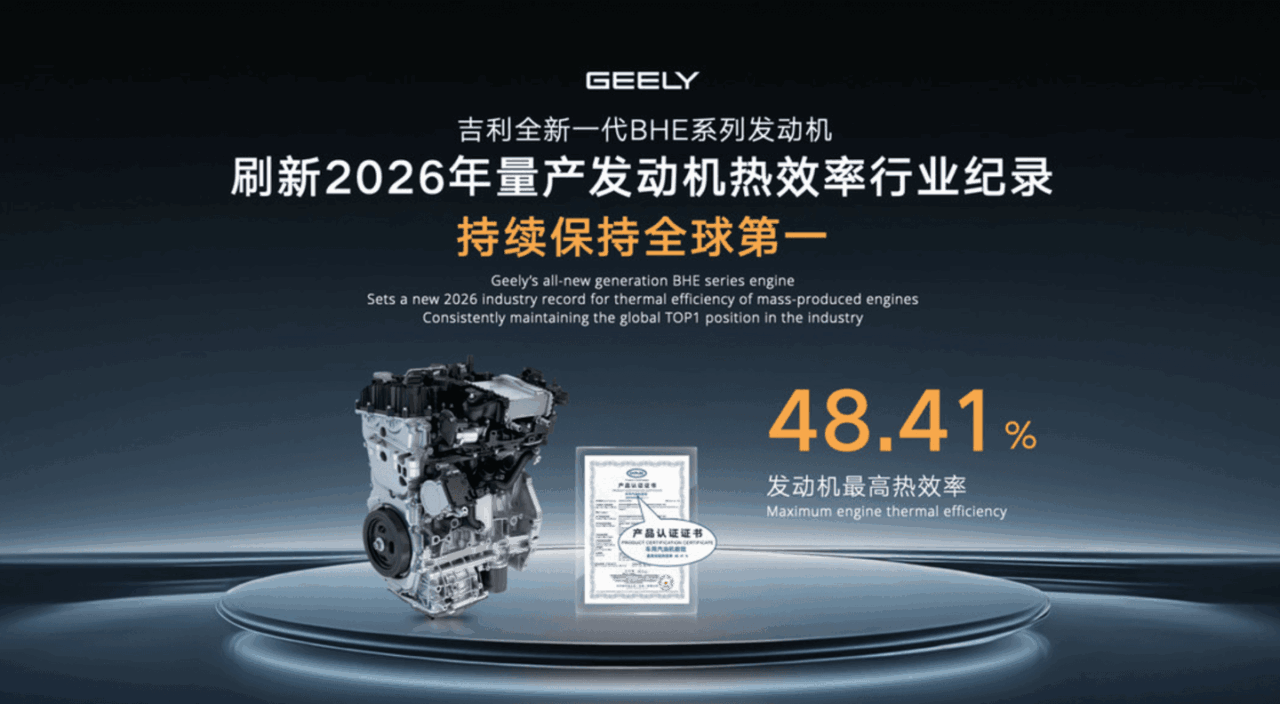 sistema i-HEV di Geely