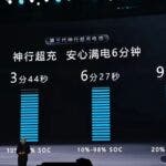 CATL Shenxing LFP batterie