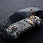 Schema trasparente del sistema elettrico di un'auto