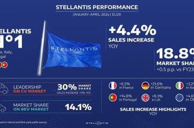 Stellantis January April 2024 sales