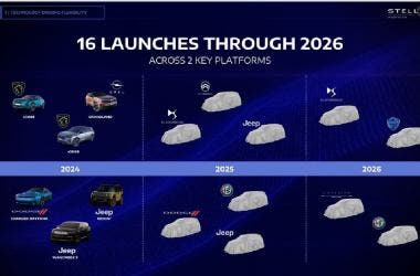 Stellantis new models from 2024 to 2026