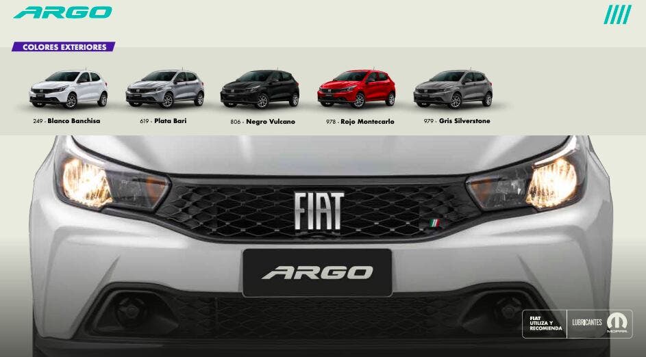 Fiat Argo Argentina