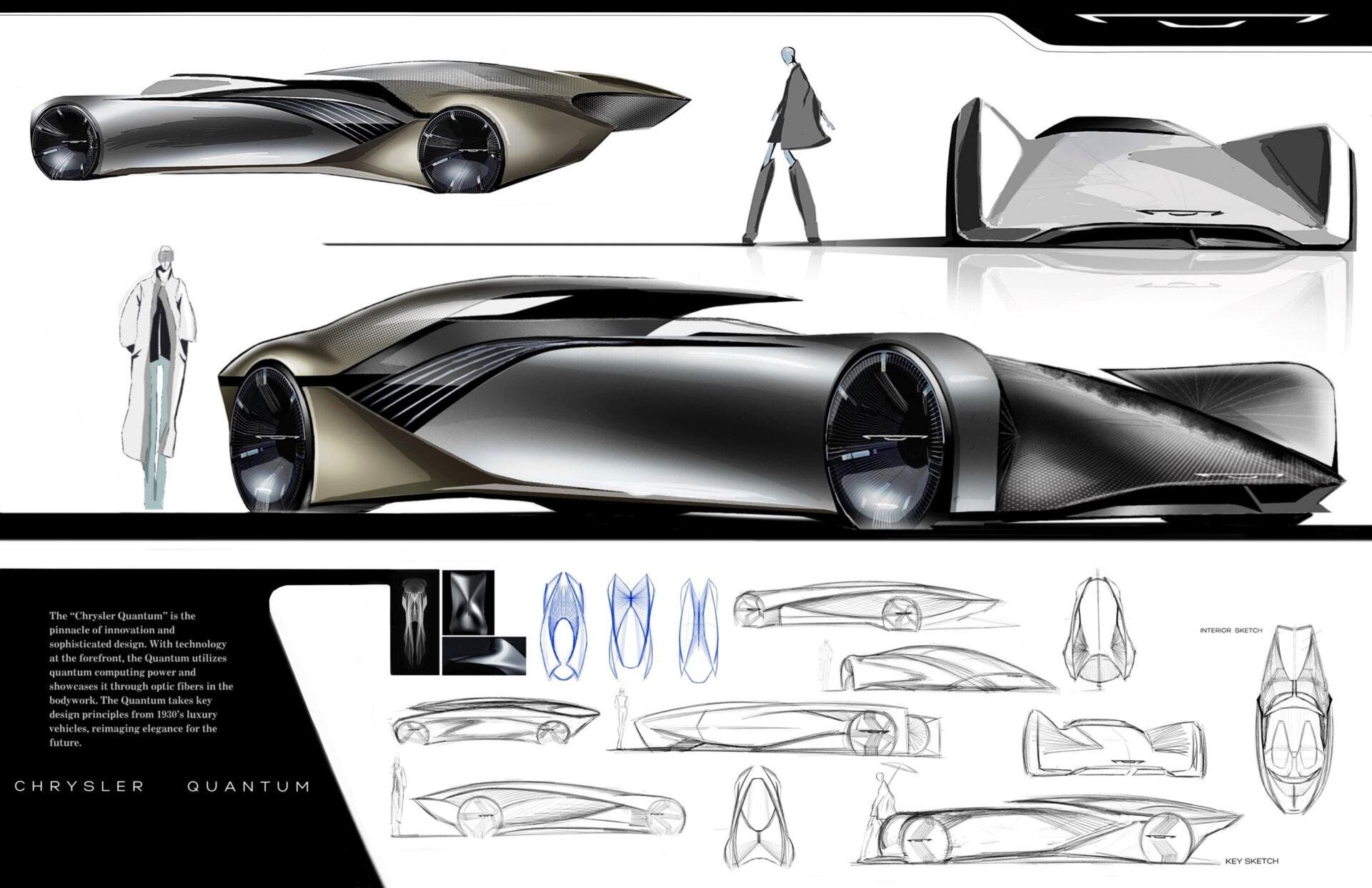 Winners of 2025 Stellantis Drive for Design Contest