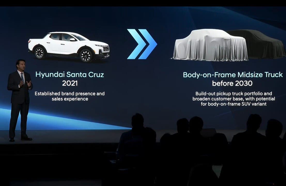 hyundai roadmap