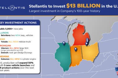 Stellantis to invest $13 billion to grow in the United States