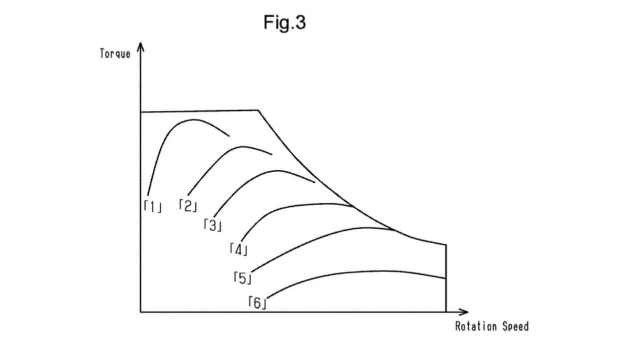 Toyota EV patent