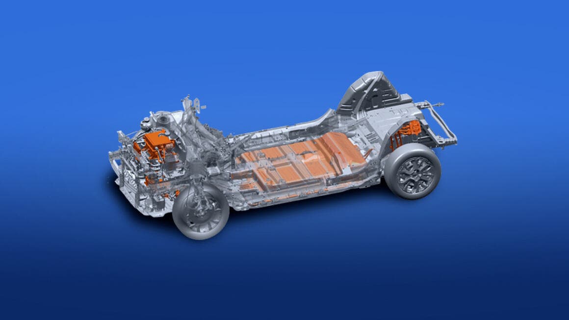 stellantis, STLA platform