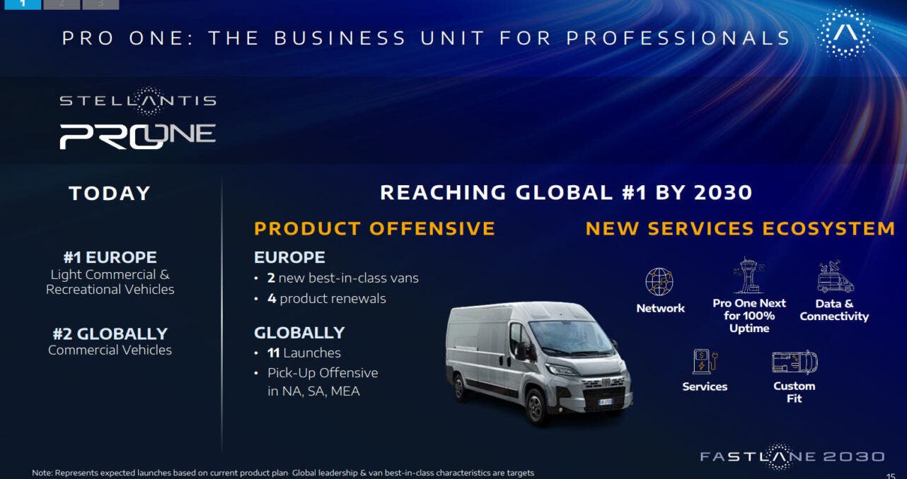 Stellantis Pro One