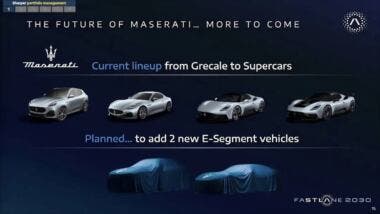 Maserati roadmap