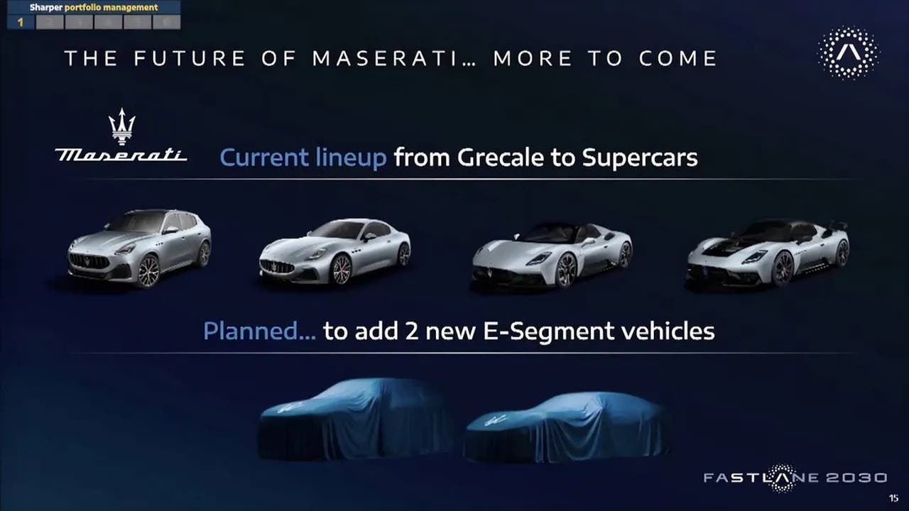 Maserati roadmap