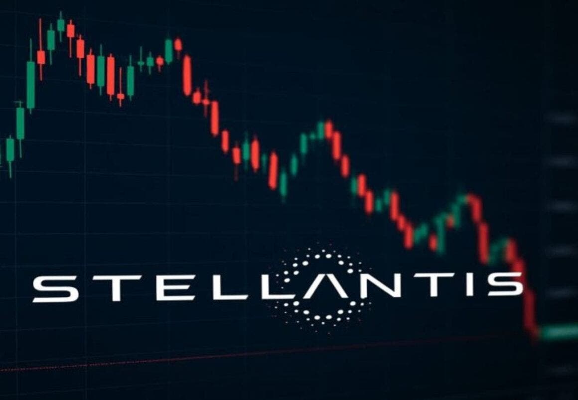 Stellantis stock market
