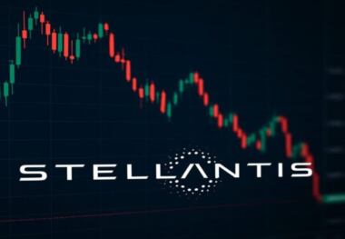 Stellantis stock market