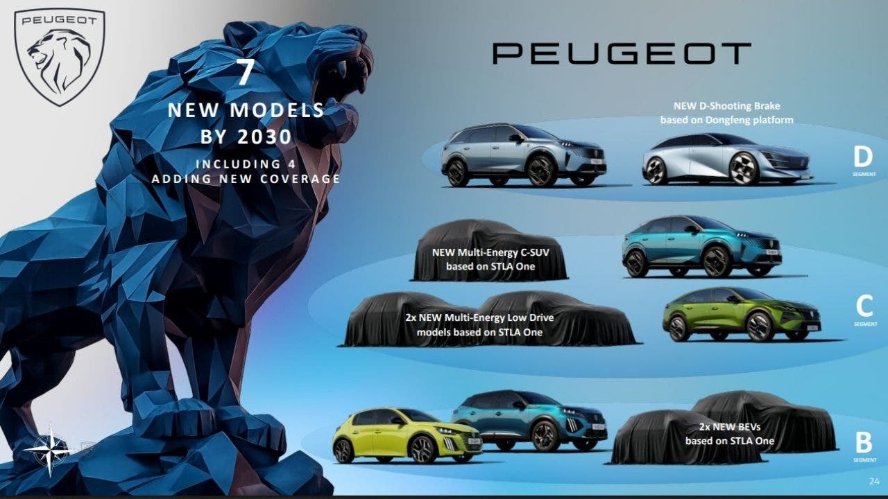 Peugeot 2030