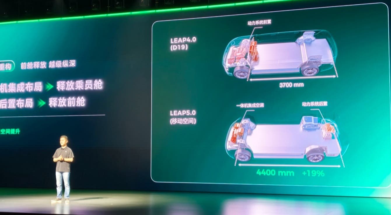 Leapmotor-Technology-Day-2.jpg