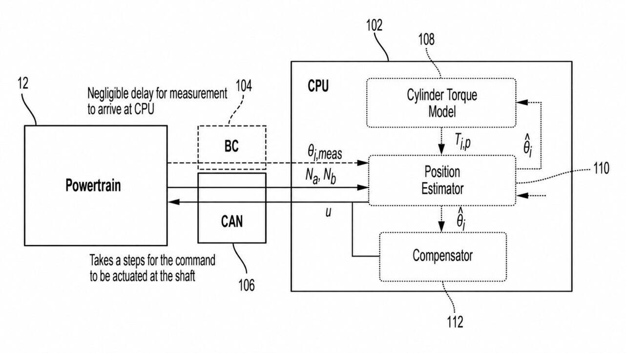 Stellantis FCA US patent