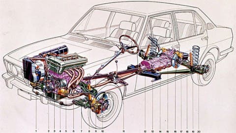 schema-alfetta