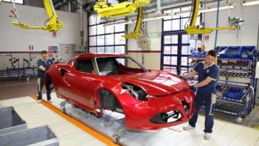 fca piano industriale