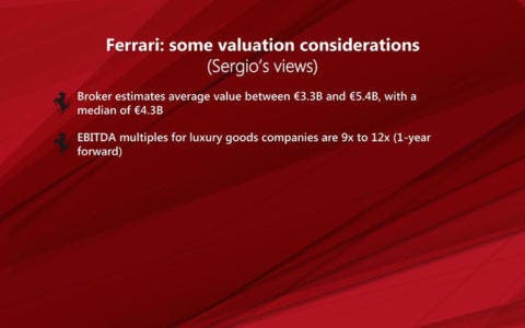 Ferrari Montezemolo Marchionne