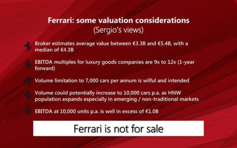 Ferrari Montezemolo Marchionne