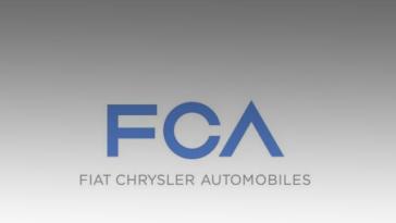FCA Borsa Wall Street