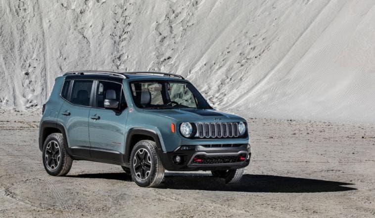 Jeep Renegade Trailhawk Limited prezzo