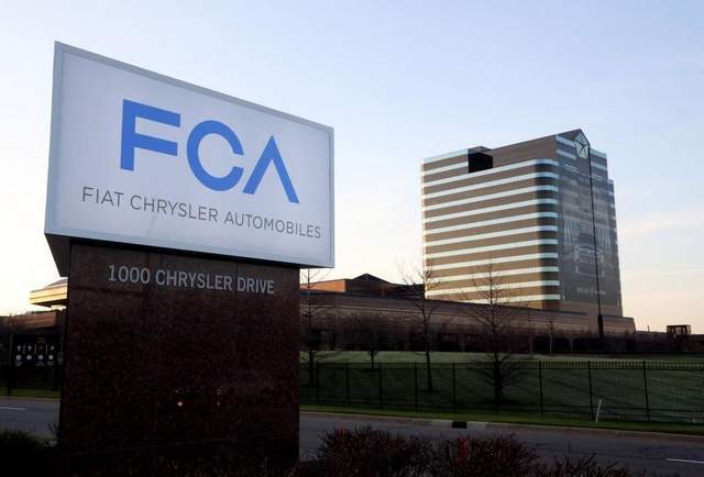 FCA