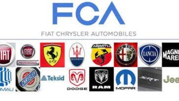 FCA bond