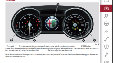 Alfa Romeo Giulia libretto
