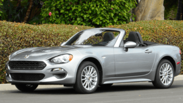 Fiat 124 Spider America