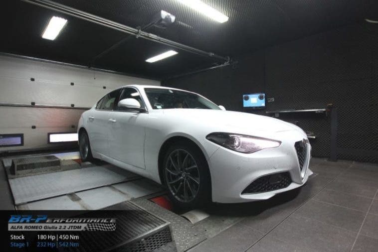 Alfa Romeo Giulia 2.2 Diesel