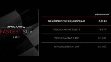 Alfa Romeo Stelvio 2016