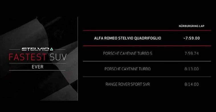 Alfa Romeo Stelvio 2016