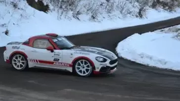 Nuova Abarth 124 Rally