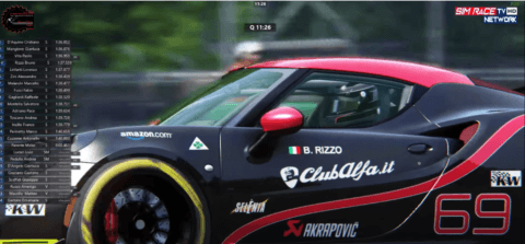 Campionato alfa romeo Simracing sponsor ClubAlfa