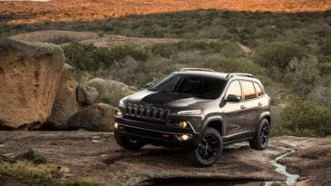 Jeep Cherokee Trailhawk Argentina