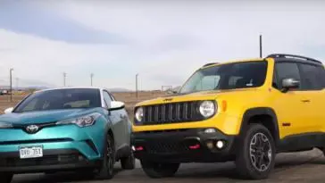 Jeep Renegade contro Toyota C-HR