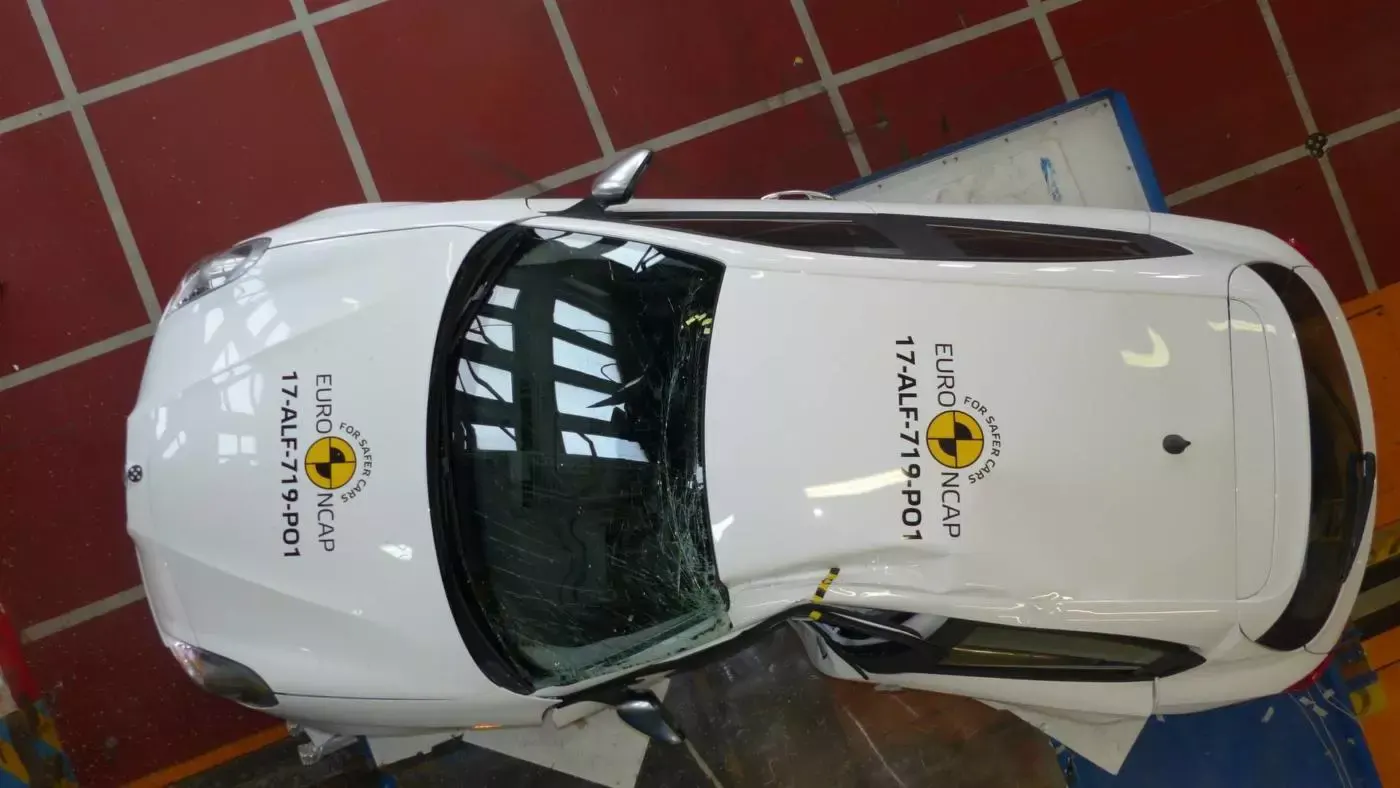 Euro NCAP